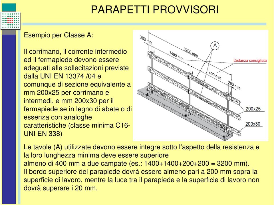 tavole (A) utilizzate devono essere integre sotto l aspetto della resistenza e la loro lunghezza minima deve essere superiore almeno di 400 mm a due campate (es.