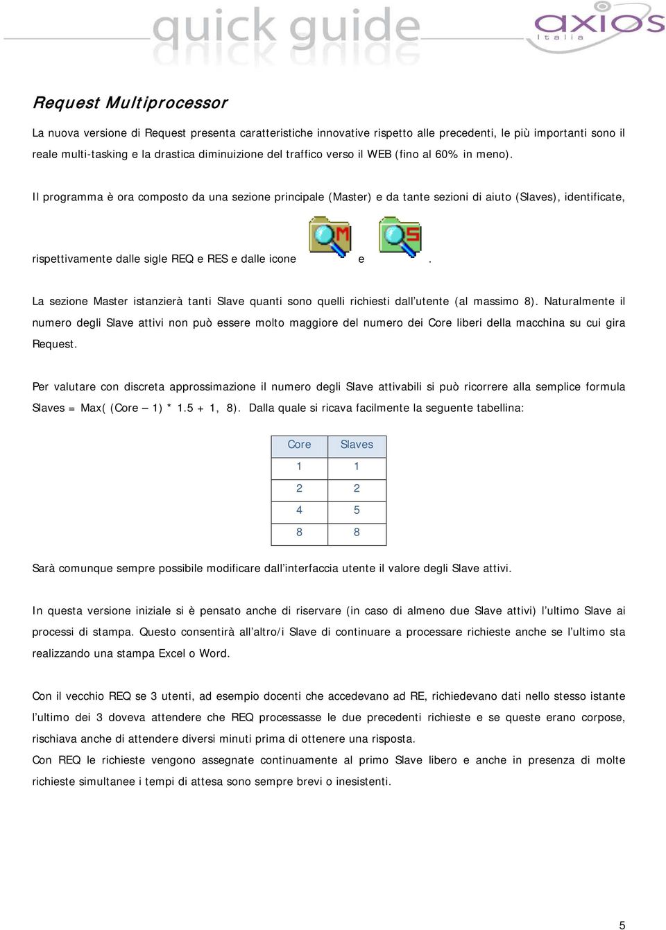 Il programma è ora composto da una sezione principale (Master) e da tante sezioni di aiuto (Slaves), identificate, rispettivamente dalle sigle REQ e RES e dalle icone e.