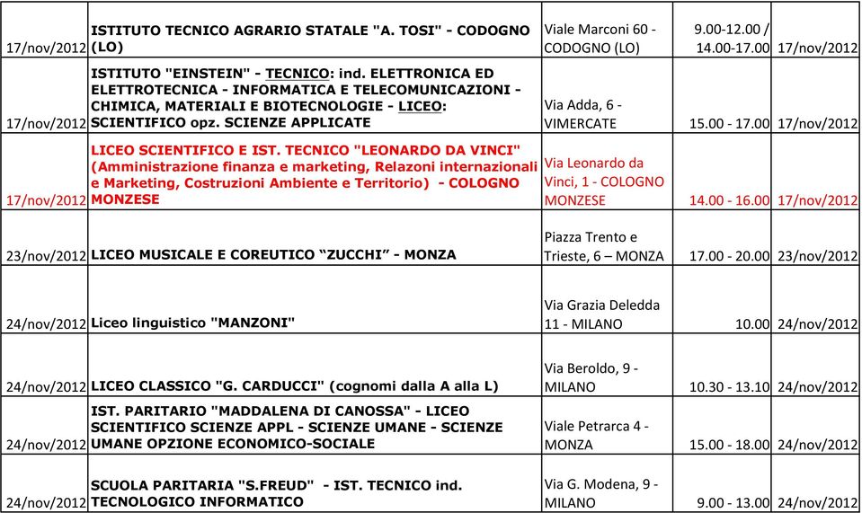 00-17.00 LICEO SCIENTIFICO E IST.