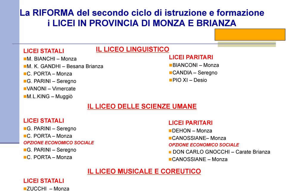 KING Muggiò IL LICEO LINGUISTICO LICEI PARITARI n BIANCONI Monza n CANDIA Seregno n PIO XI Desio IL LICEO DELLE SCIENZE UMANE LICEI STATALI n G.