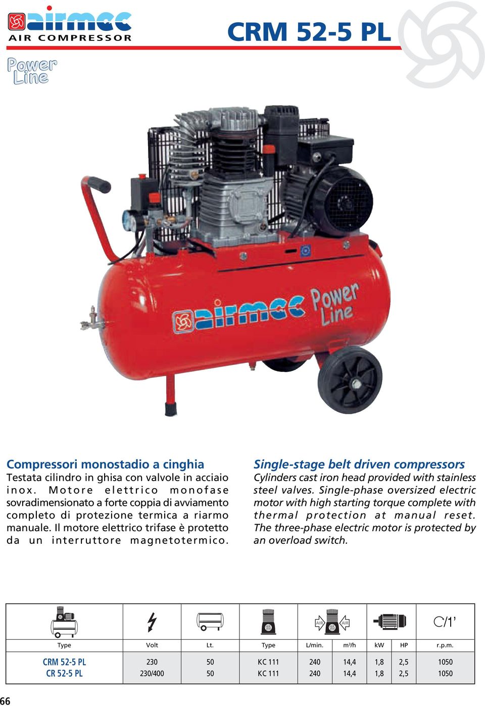 Il motore elettrico trifase è protetto da un interruttore magnetotermico. Single-stage belt driven compressors Cylinders cast iron head provided with stainless steel valves.