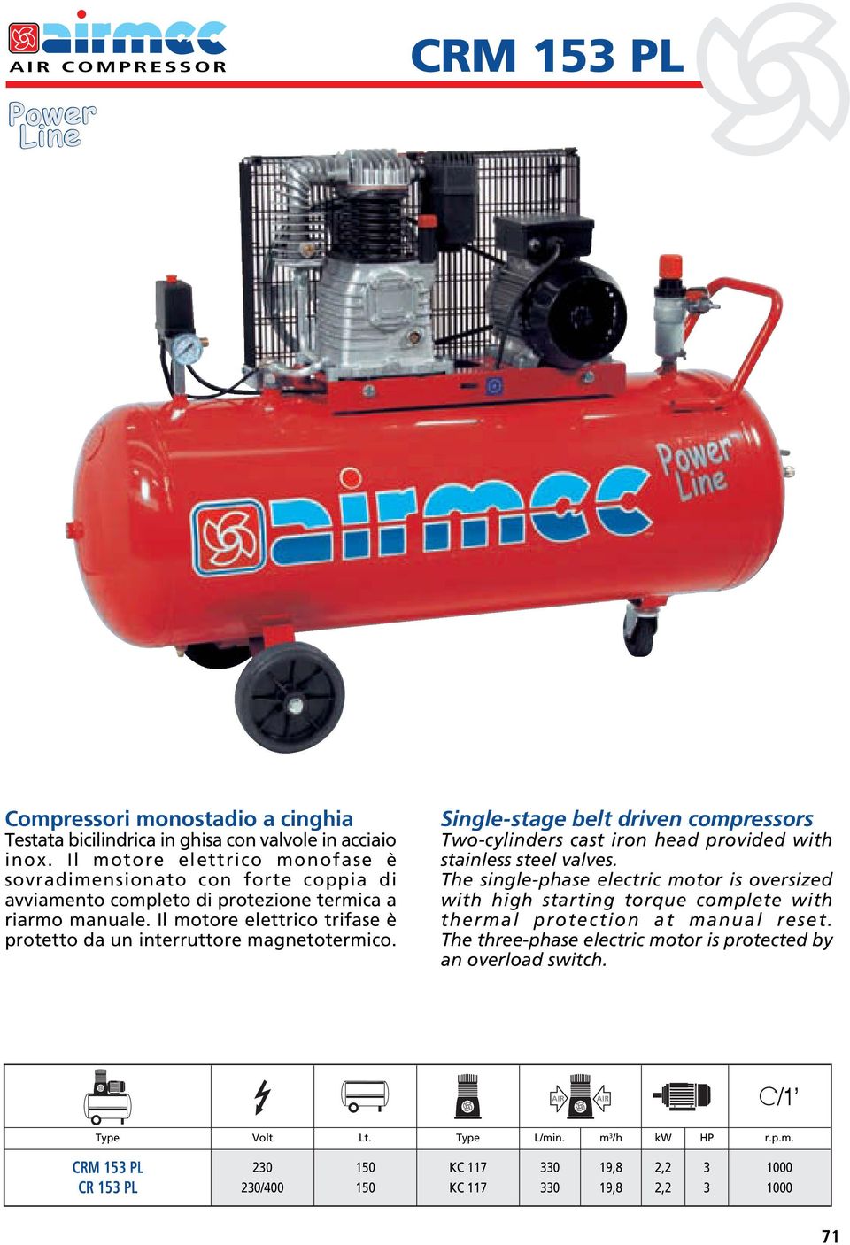 Il motore elettrico trifase è protetto da un interruttore magnetotermico. Single-stage belt driven compressors Two-cylinders cast iron head provided with stainless steel valves.