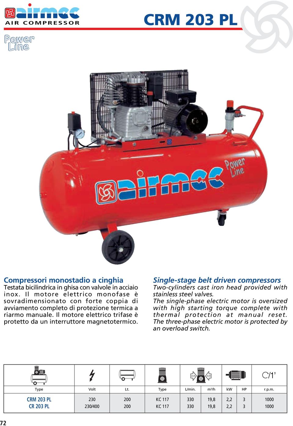 Il motore elettrico trifase è protetto da un interruttore magnetotermico. Single-stage belt driven compressors Two-cylinders cast iron head provided with stainless steel valves.