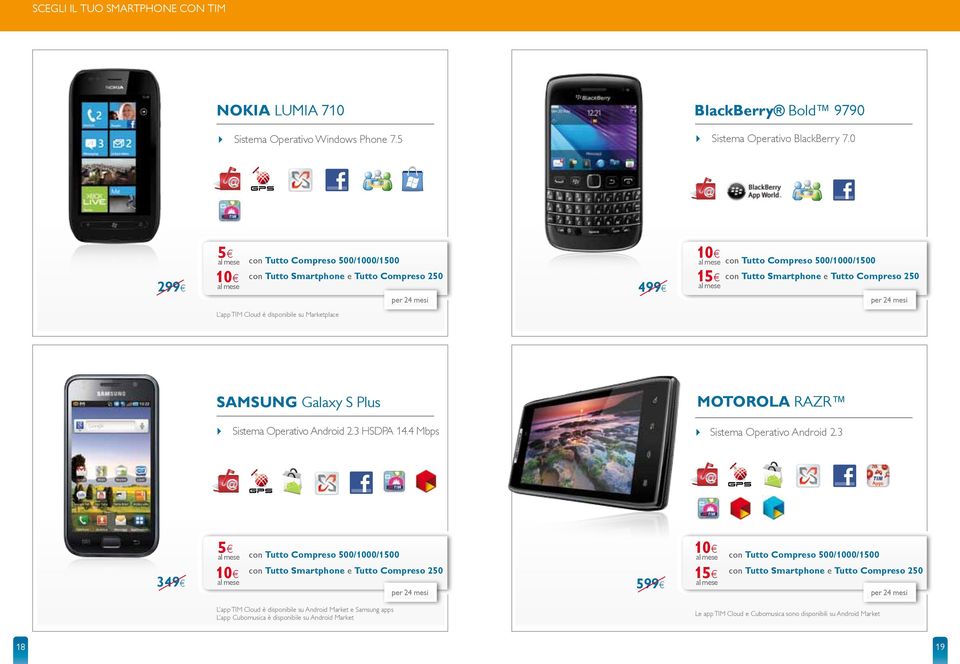 0 299 5 499 15 L app TIM Cloud è disponibile su Marketplace SAMSUNG Galaxy S Plus Motorola RAZR HSDPA 14.