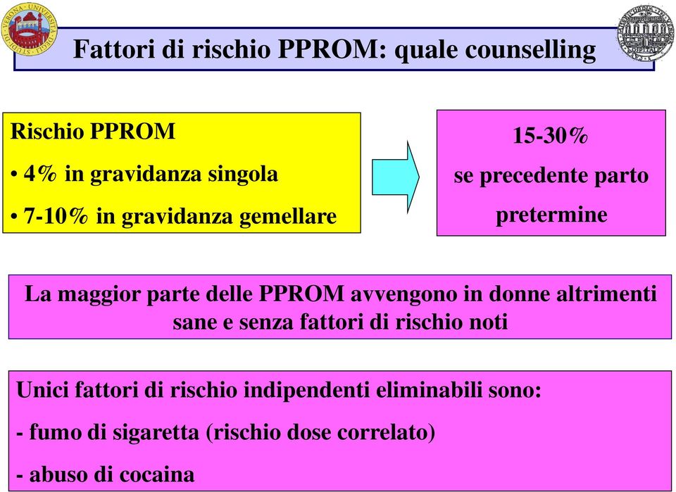 avvengono in donne altrimenti sane e senza fattori di rischio noti Unici fattori di rischio