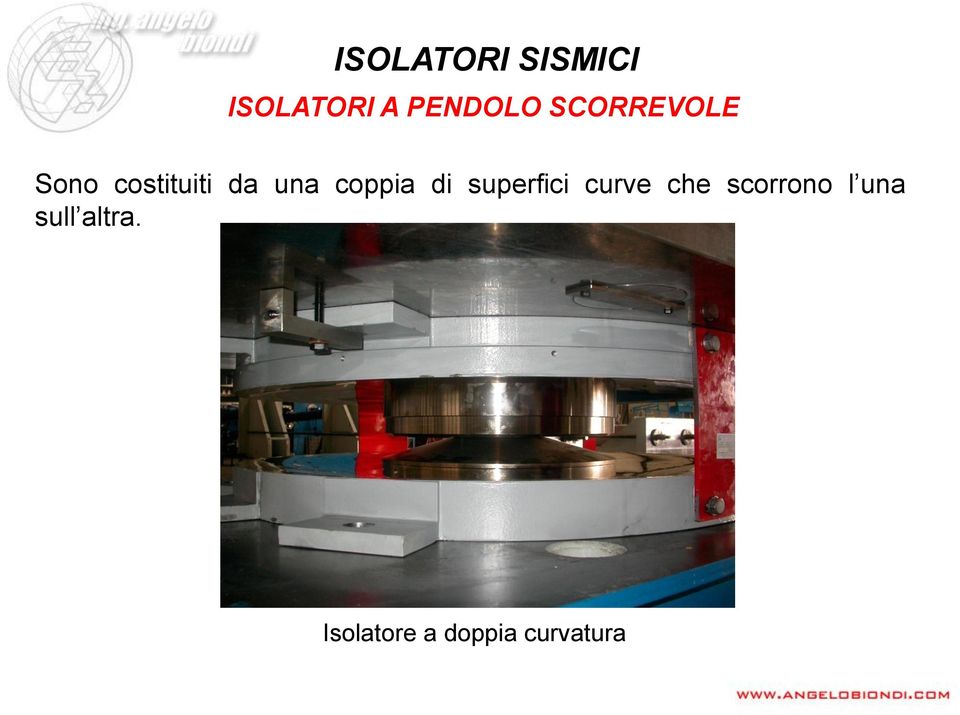 superfici curve che scorrono l una