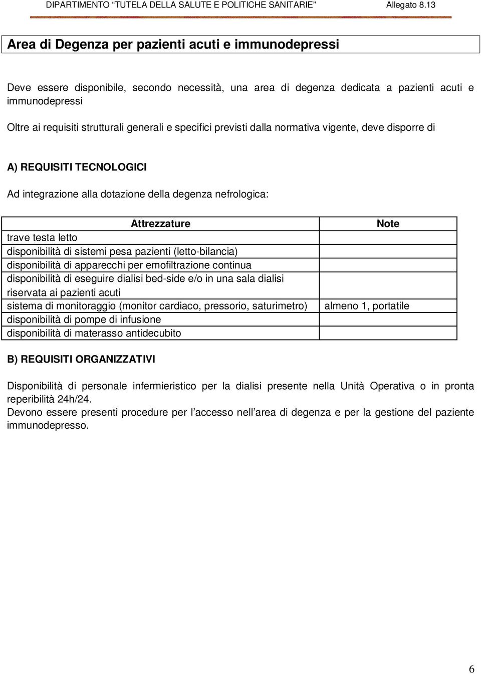 sistemi pesa pazienti (letto-bilancia) disponibilità di apparecchi per emofiltrazione continua disponibilità di eseguire dialisi bed-side e/o in una sala dialisi riservata ai pazienti acuti sistema