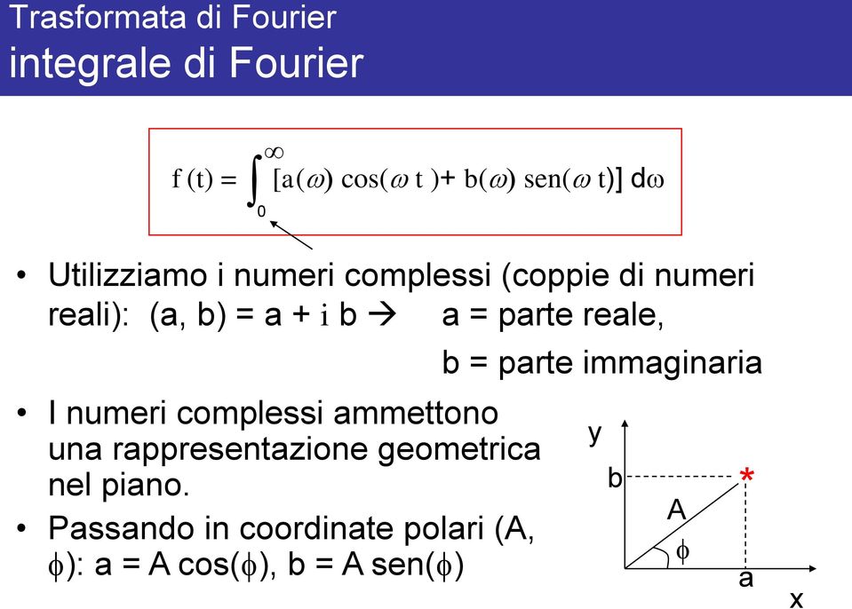 reale, I numeri complessi ammettono una rappresentazione geometrica nel piano.