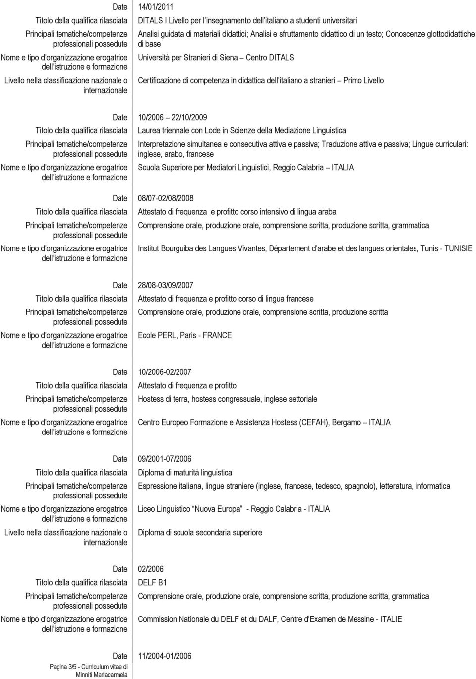 Lode in Scienze della Mediazione Linguistica Interpretazione simultanea e consecutiva attiva e passiva; Traduzione attiva e passiva; Lingue curriculari: inglese, arabo, francese Scuola Superiore per