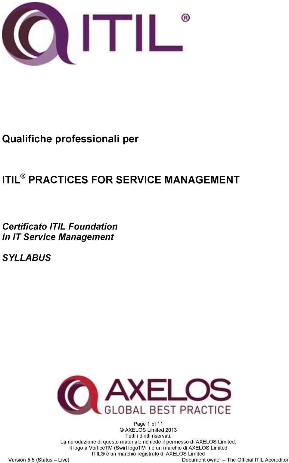 Certificato ITIL Foundation in IT