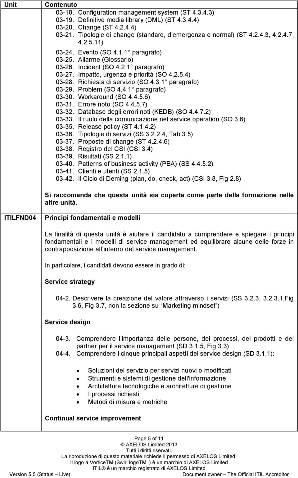 3 1 paragrafo) 03-29. Problem (SO 4.4 1 paragrafo) 03-30. Workaround (SO 4.4.5.6) 03-31. Errore noto (SO 4.4.5.7) 03-32. Database degli errori noti (KEDB) (SO 4.4.7.2) 03-33.