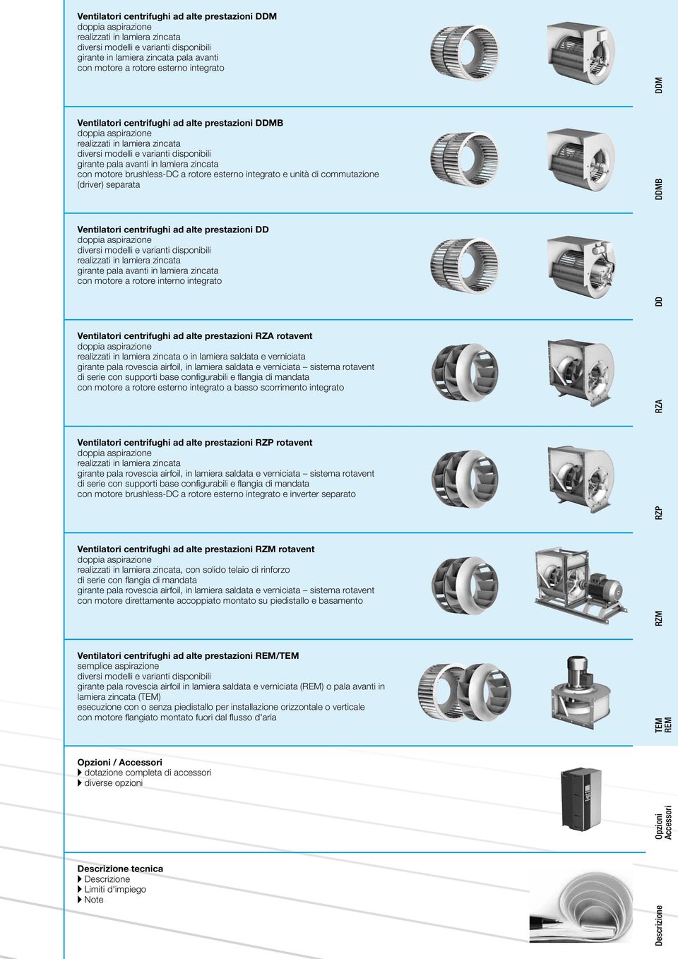 girante pala avanti in lamiera zincata con motore brushless-dc a rotore esterno integrato e unità di commutazione (driver) separata Ventilatori centrifughi ad alte prestazioni DD doppia aspirazione