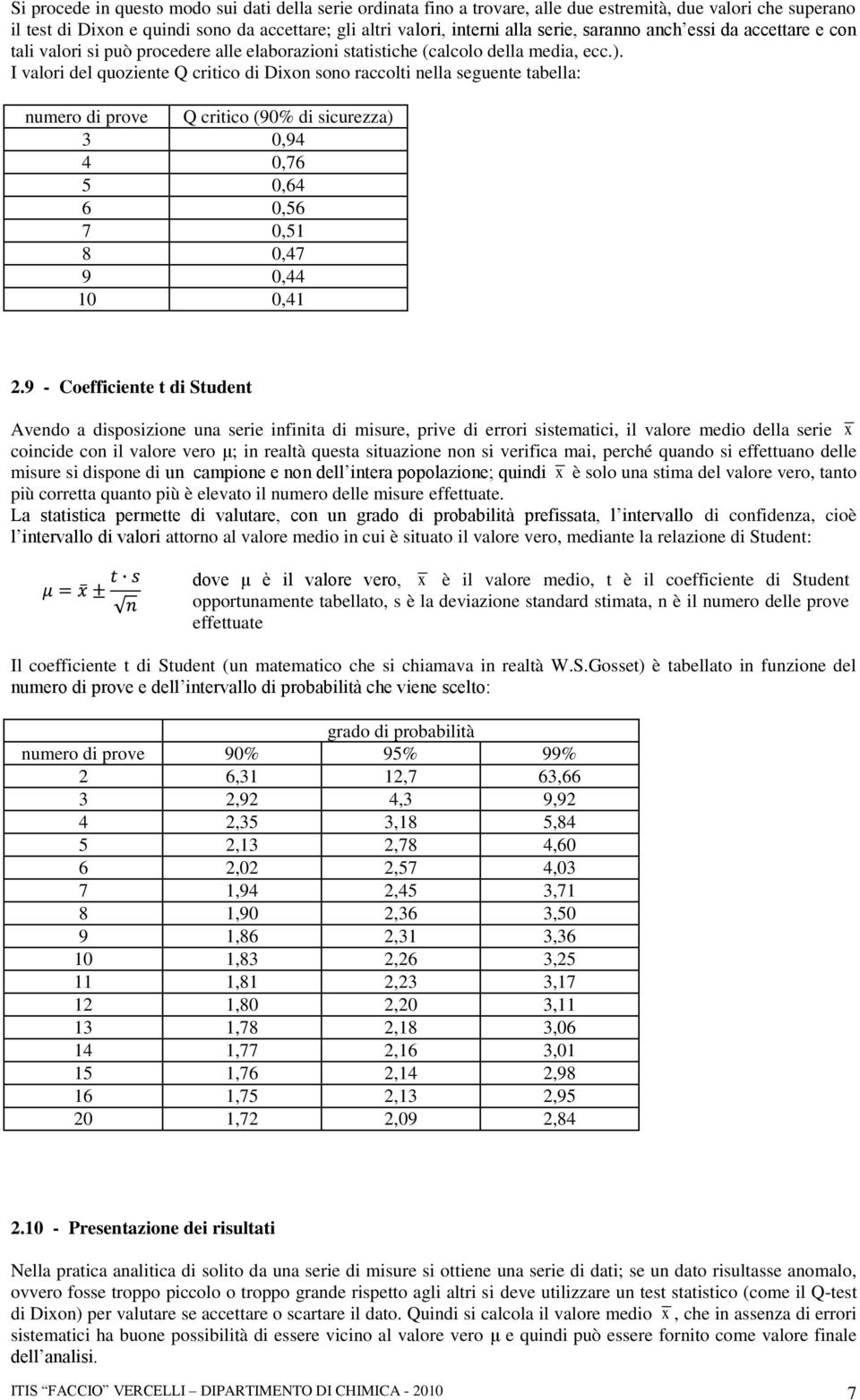 I valori del quoziente Q critico di Dixon sono raccolti nella seguente tabella: numero di prove Q critico (90% di sicurezza) 3 0,94 4 0,76 5 0,64 6 0,56 7 0,51 8 0,47 9 0,44 10 0,41 2.