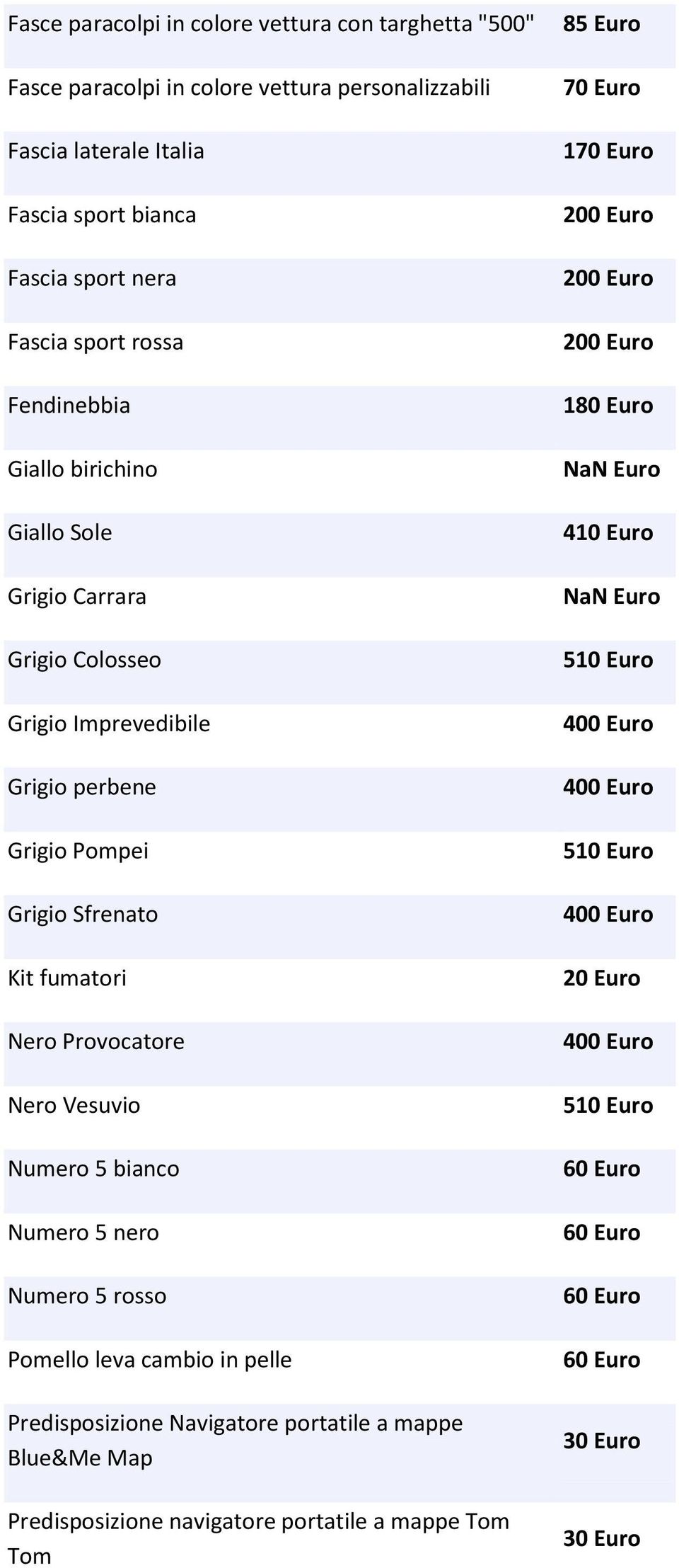 Pompei Grigio Sfrenato Kit fumatori Nero Provocatore Nero Vesuvio Numero 5 bianco Numero 5 nero Numero 5 rosso Pomello leva cambio in pelle