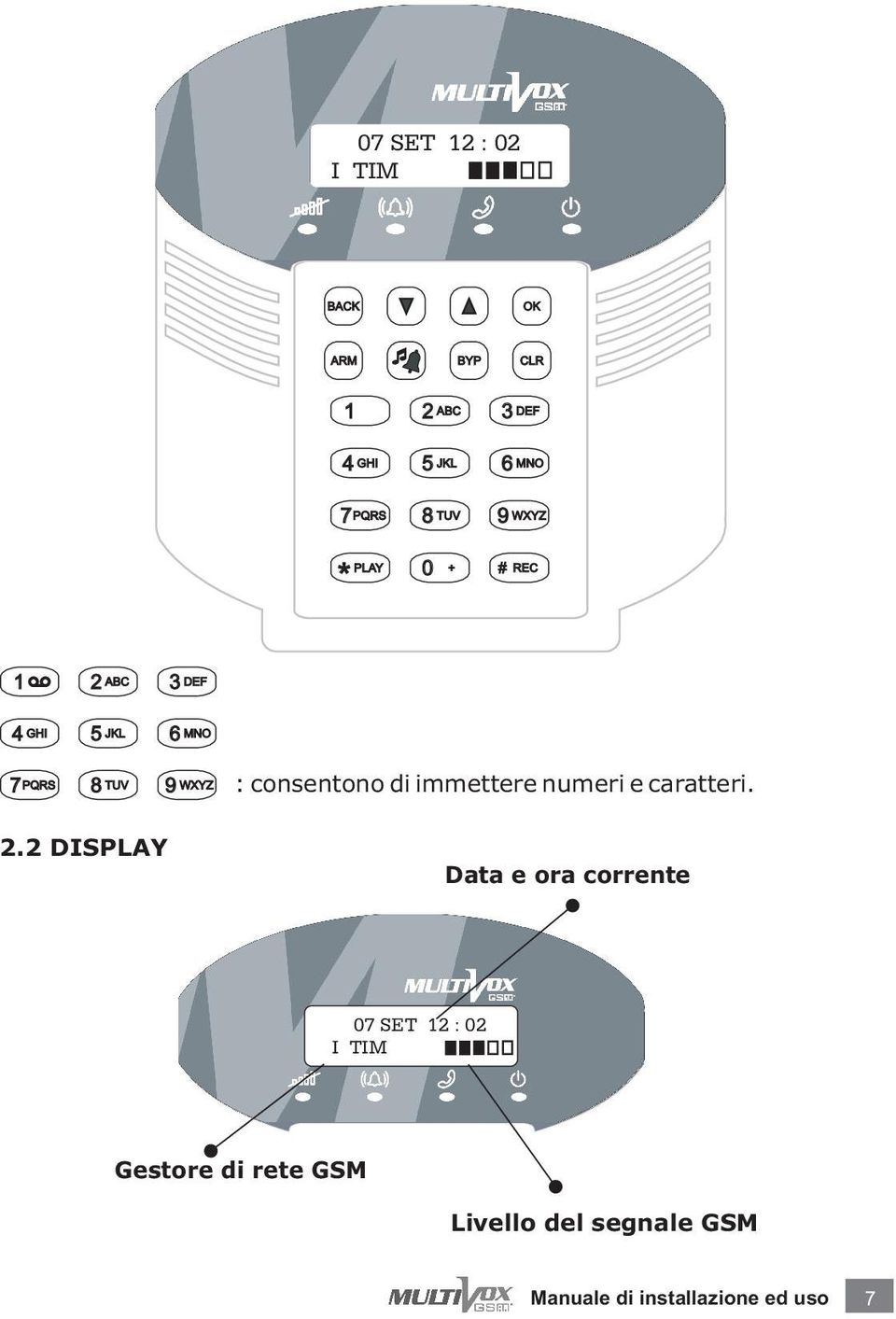 PQRS 8 TUV 9 WXYZ : consentono di immettere numeri e caratteri. 2.