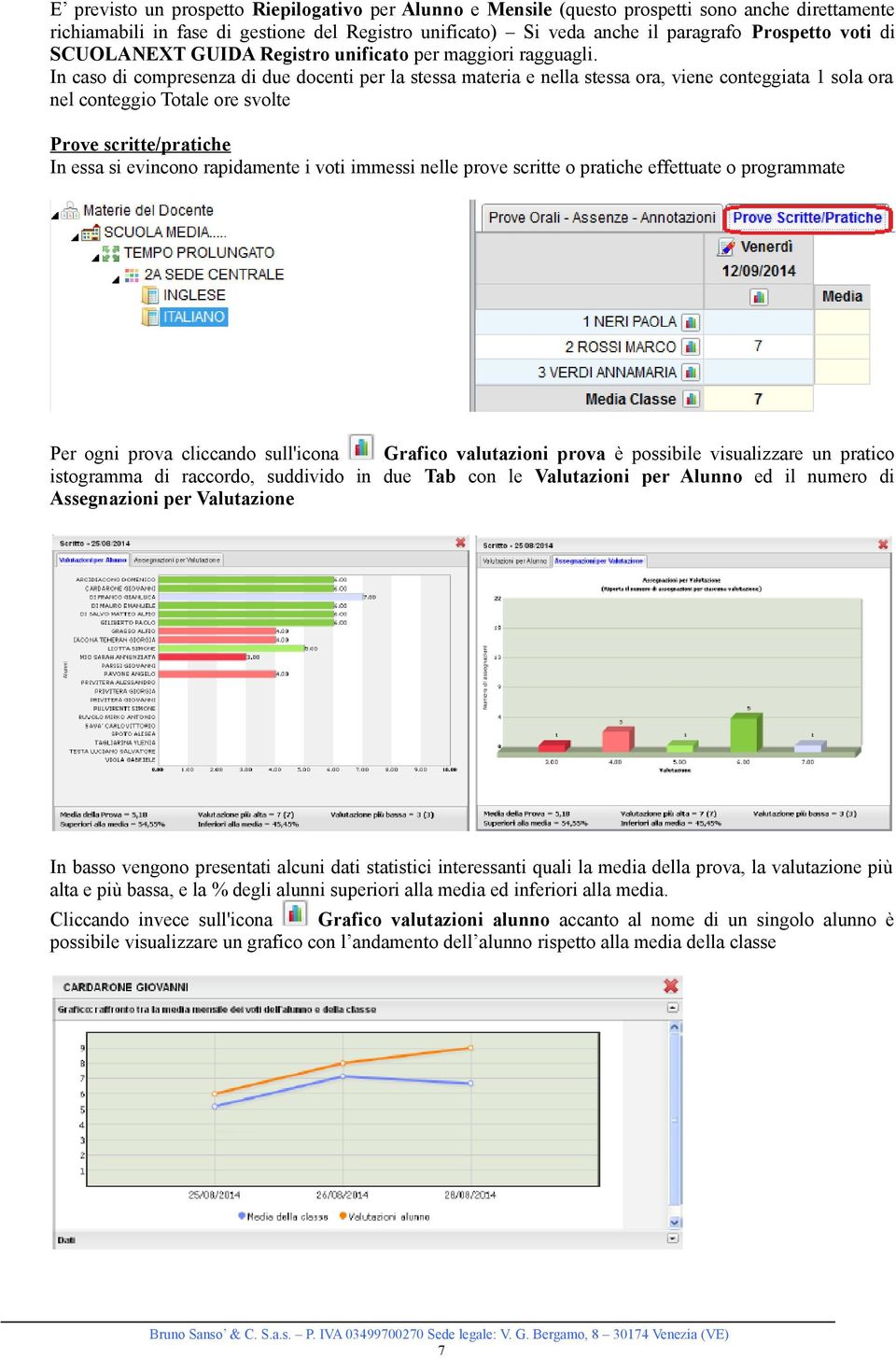 In caso di compresenza di due docenti per la stessa materia e nella stessa ora, viene conteggiata 1 sola ora nel conteggio Totale ore svolte Prove scritte/pratiche In essa si evincono rapidamente i