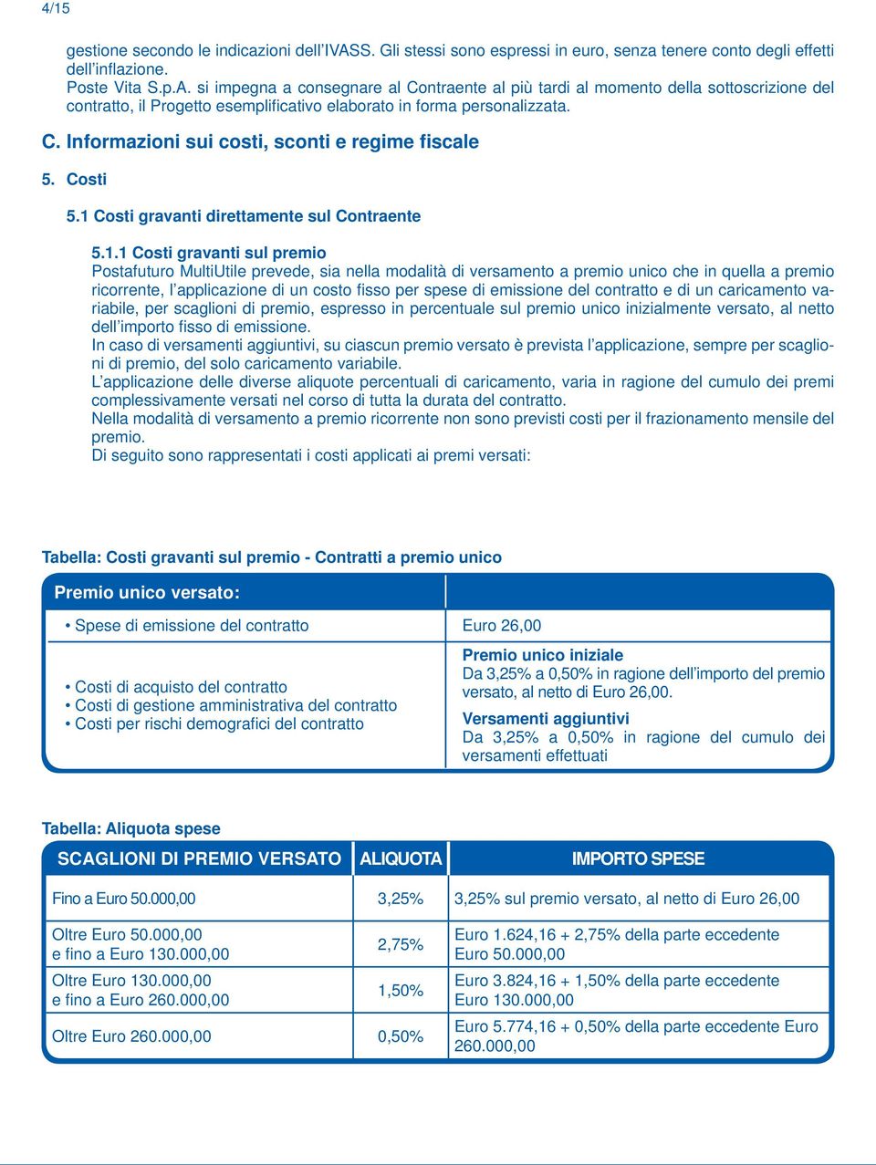 si impegna a consegnare al Contraente al più tardi al momento della sottoscrizione del contratto, il Progetto esemplifi cativo elaborato in forma personalizzata. C. Informazioni sui costi, sconti e regime fiscale 5.