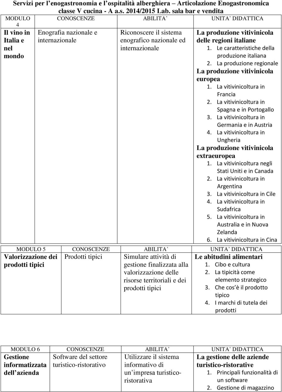 produzione vitivinicola delle regioni italiane 1. Le caratteristiche della produzione italiana 2. La produzione regionale La produzione vitivinicola europea 1. La vitivinicoltura in Francia 2.