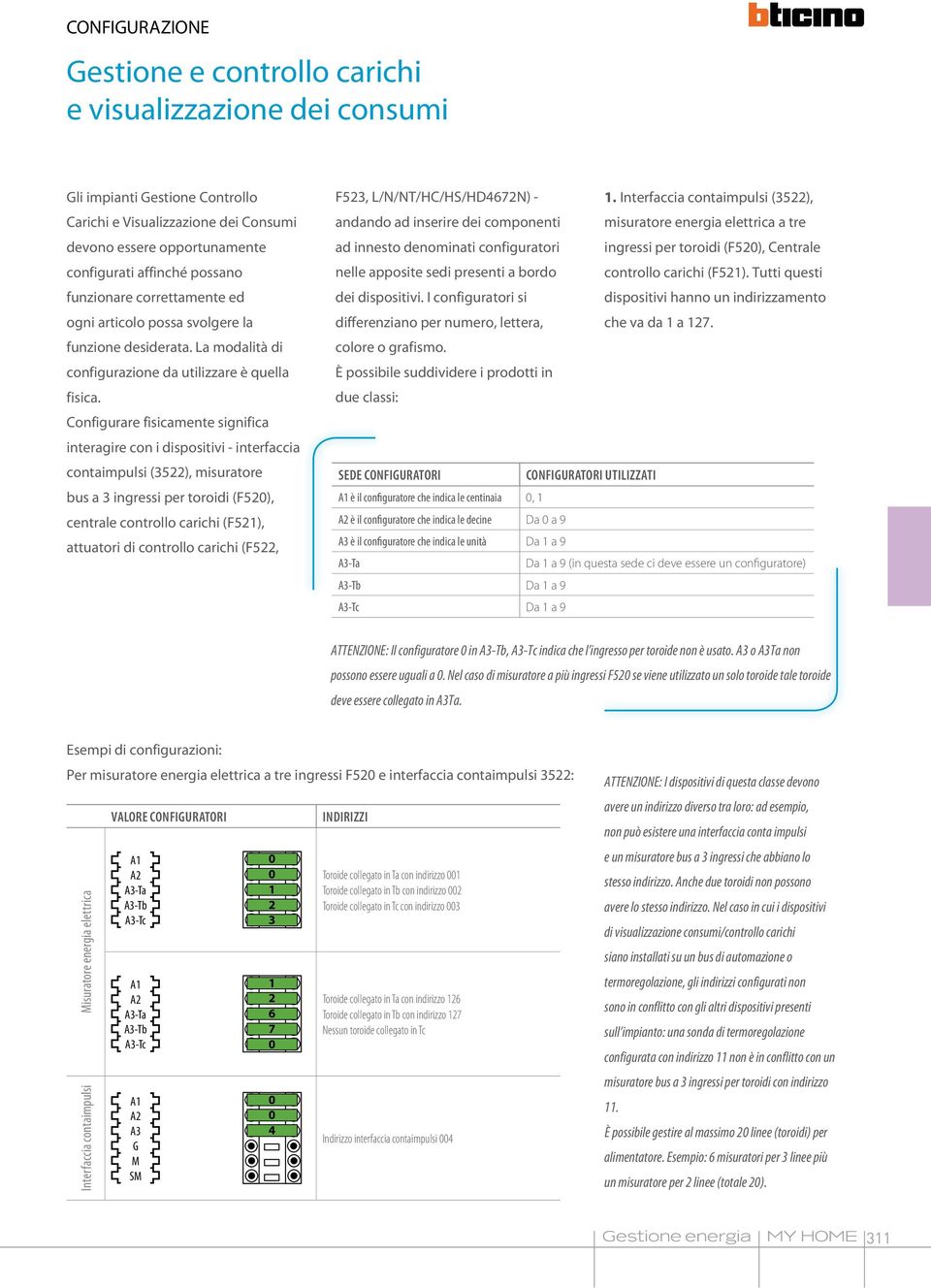 Configurare fisicamente significa interagire con i dispositivi - interfaccia contaimpulsi (), misuratore bus a 3 ingressi per toroidi (F520), centrale controllo carichi (F521), attuatori di controllo