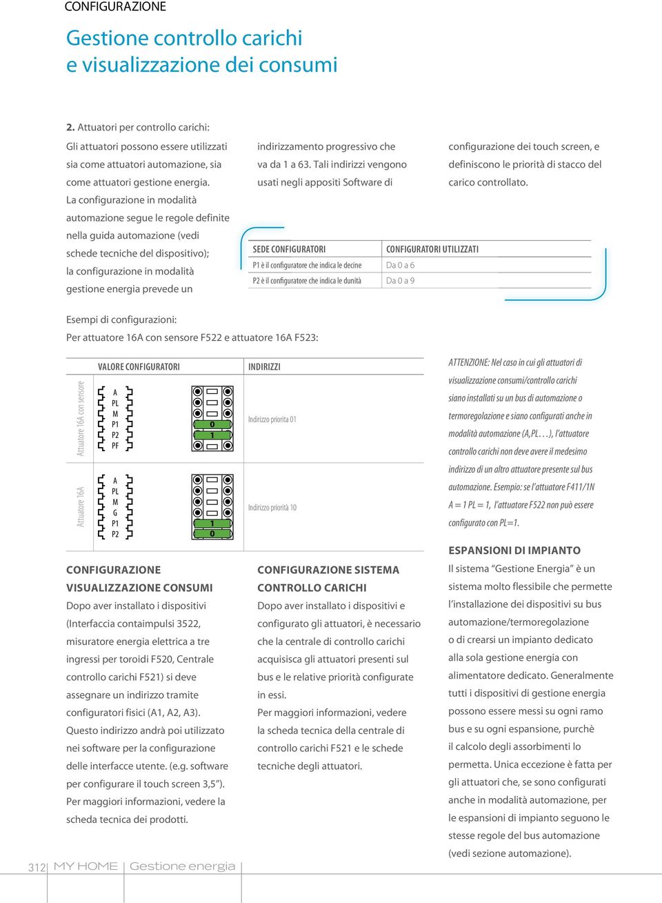 a configurazione in modalità automazione segue le regole definite nella guida automazione (vedi schede tecniche del dispositivo); la configurazione in modalità gestione energia prevede un