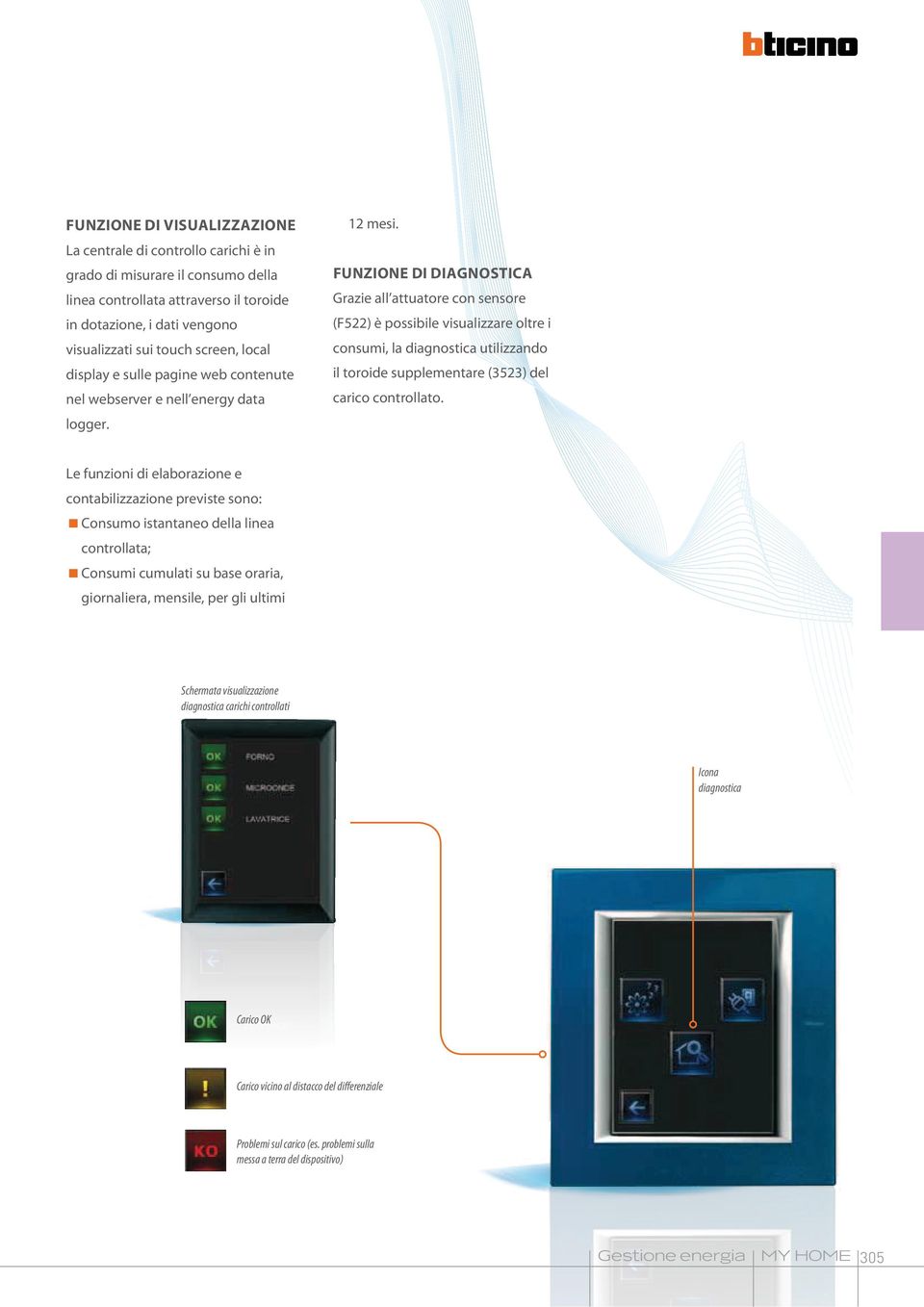 FUZIOE DI DIAGOSTICA Grazie all attuatore con sensore (F522) è possibile visualizzare oltre i consumi, la diagnostica utilizzando il toroide supplementare () del carico controllato.