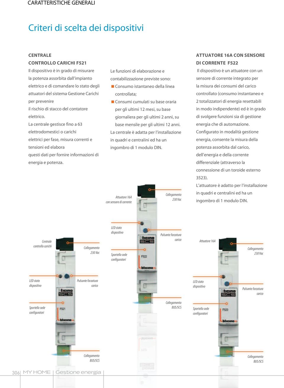 a centrale gestisce fino a 63 elettrodomestici o carichi elettrici per fase, misura correnti e tensioni ed elabora questi dati per fornire informazioni di energia e potenza.