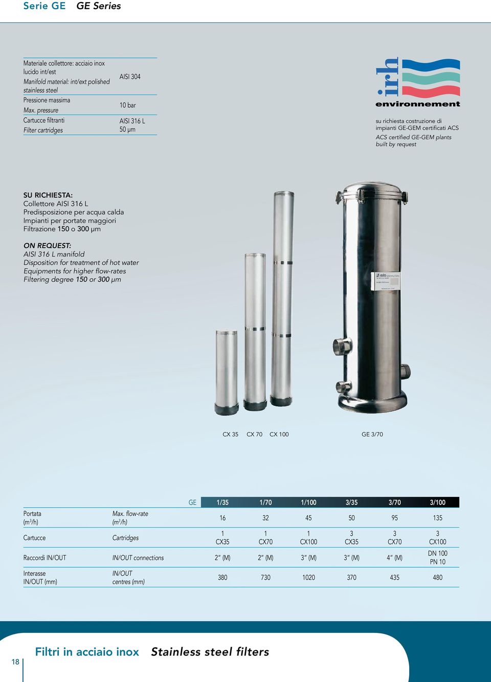 Collettore AISI 316 L Predisposizione per acqua calda Impianti per portate maggiori Filtrazione 150 o 300 µm On request: AISI 316 L manifold Disposition for treatment of hot water Equipments for