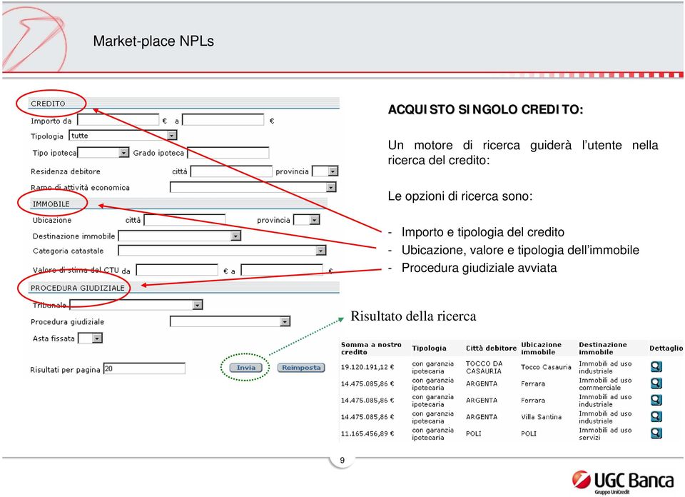 sono: - Importo e tipologia del credito - Ubicazione, valore e