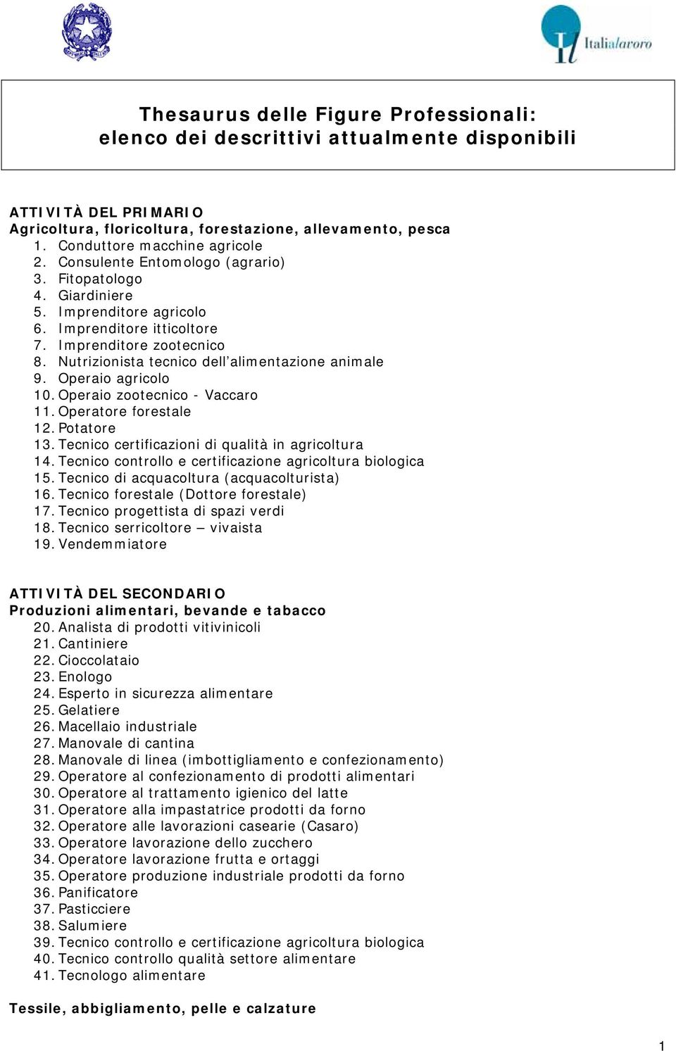 Nutrizionista tecnico dell alimentazione animale 9. Operaio agricolo 10. Operaio zootecnico - Vaccaro 11. Operatore forestale 12. Potatore 13. Tecnico certificazioni di qualità in agricoltura 14.