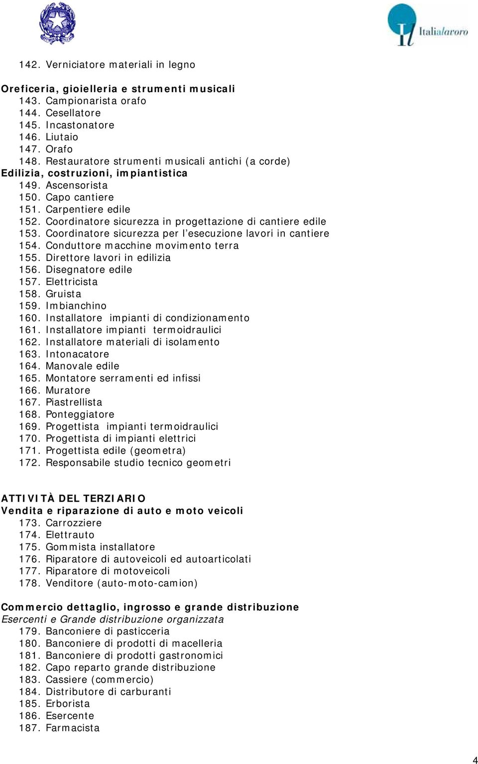 Coordinatore sicurezza in progettazione di cantiere edile 153. Coordinatore sicurezza per l esecuzione lavori in cantiere 154. Conduttore macchine movimento terra 155.