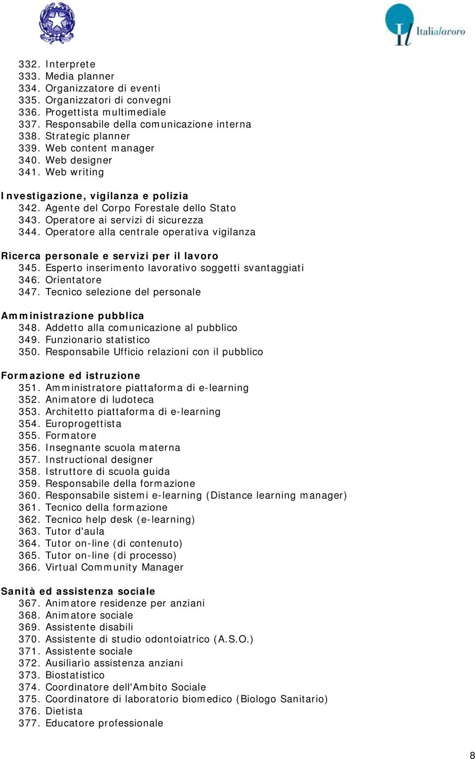 Operatore alla centrale operativa vigilanza Ricerca personale e servizi per il lavoro 345. Esperto inserimento lavorativo soggetti svantaggiati 346. Orientatore 347.