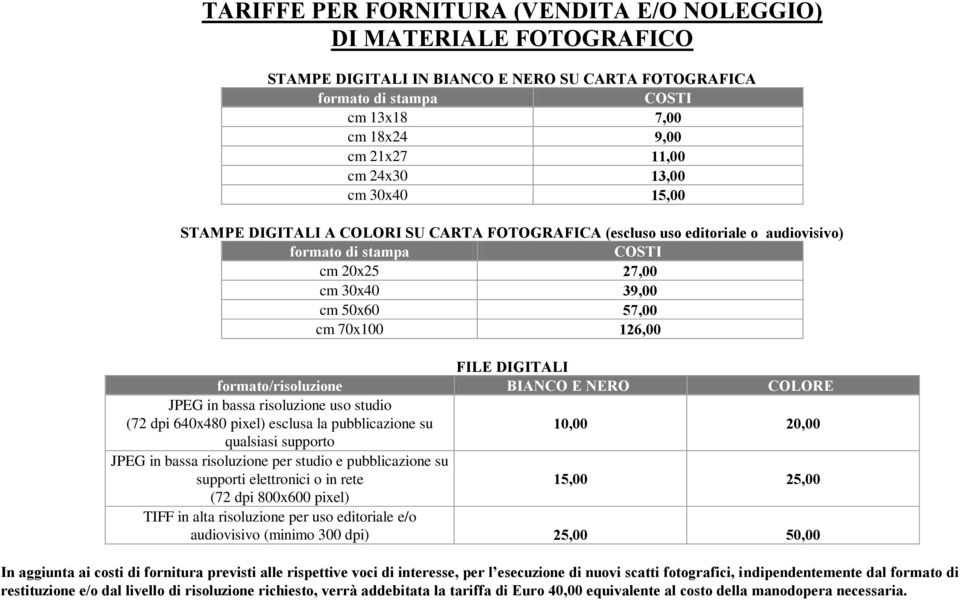 DIGITALI formato/risoluzione BIANCO E NERO COLORE JPEG in bassa risoluzione uso studio (72 dpi 640x480 pixel) esclusa la pubblicazione su 10,00 20,00 qualsiasi supporto JPEG in bassa risoluzione per