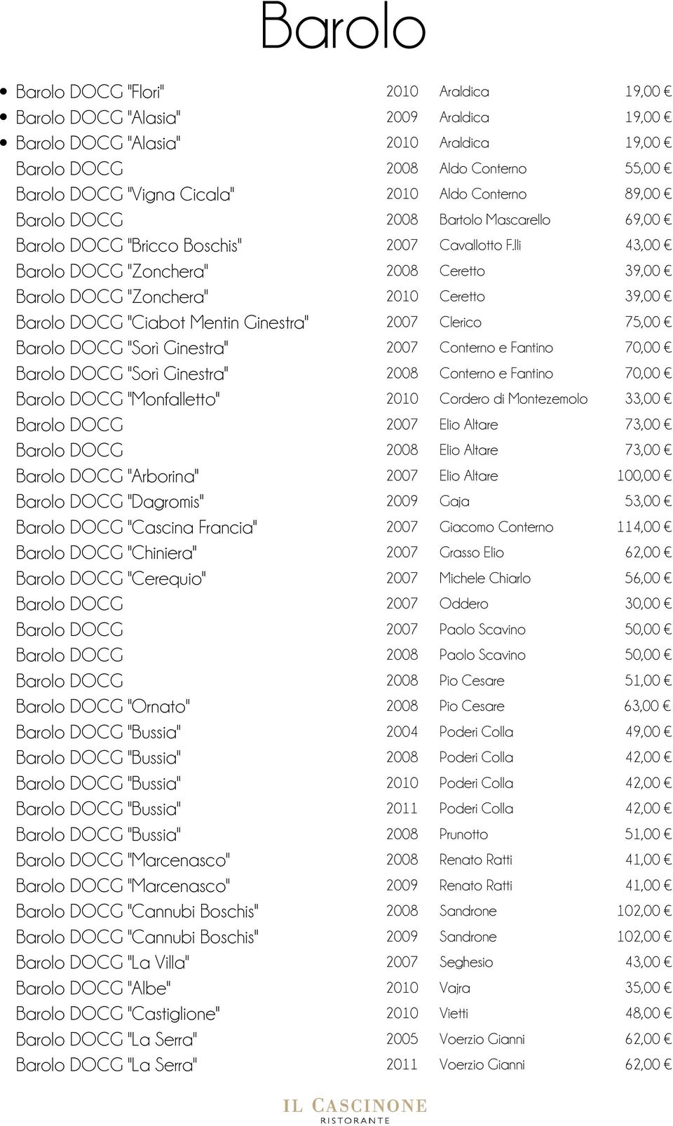 lli 43,00 Barolo DOCG "Zonchera" 2008 Ceretto 39,00 Barolo DOCG "Zonchera" 2010 Ceretto 39,00 Barolo DOCG "Ciabot Mentin Ginestra" 2007 Clerico 75,00 Barolo DOCG "Sorì Ginestra" 2007 Conterno e