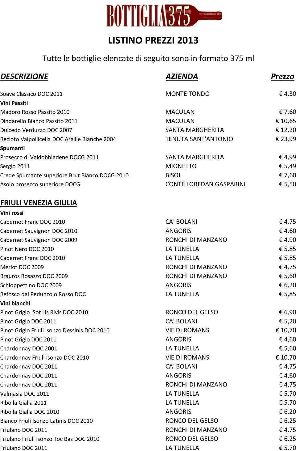 2010 BISOL 7,60 Asolo prosecco superiore DOCG CONTE LOREDAN GASPARINI 5,50 FRIULI VENEZIA GIULIA Cabernet Franc DOC 2010 CA' BOLANI 4,75 Cabernet Sauvignon DOC 2010 ANGORIS 4,60 Cabernet Sauvignon