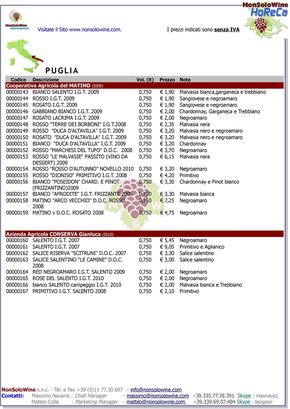 G.T.2008 0,750 2,35 Malvasia nera 00000149 ROSSO "DUCA D'ALTAVILLA" I.G.T. 2009 0,750 3,20 Malvasia nero e negroamaro 00000150 ROSATO "DUCA D'ALTAVILLA" I.G.T. 2009 0,750 3,20 Malvasia nero e negroamaro 00000151 BIANCO "DUCA D'ALTAVILLA" I.