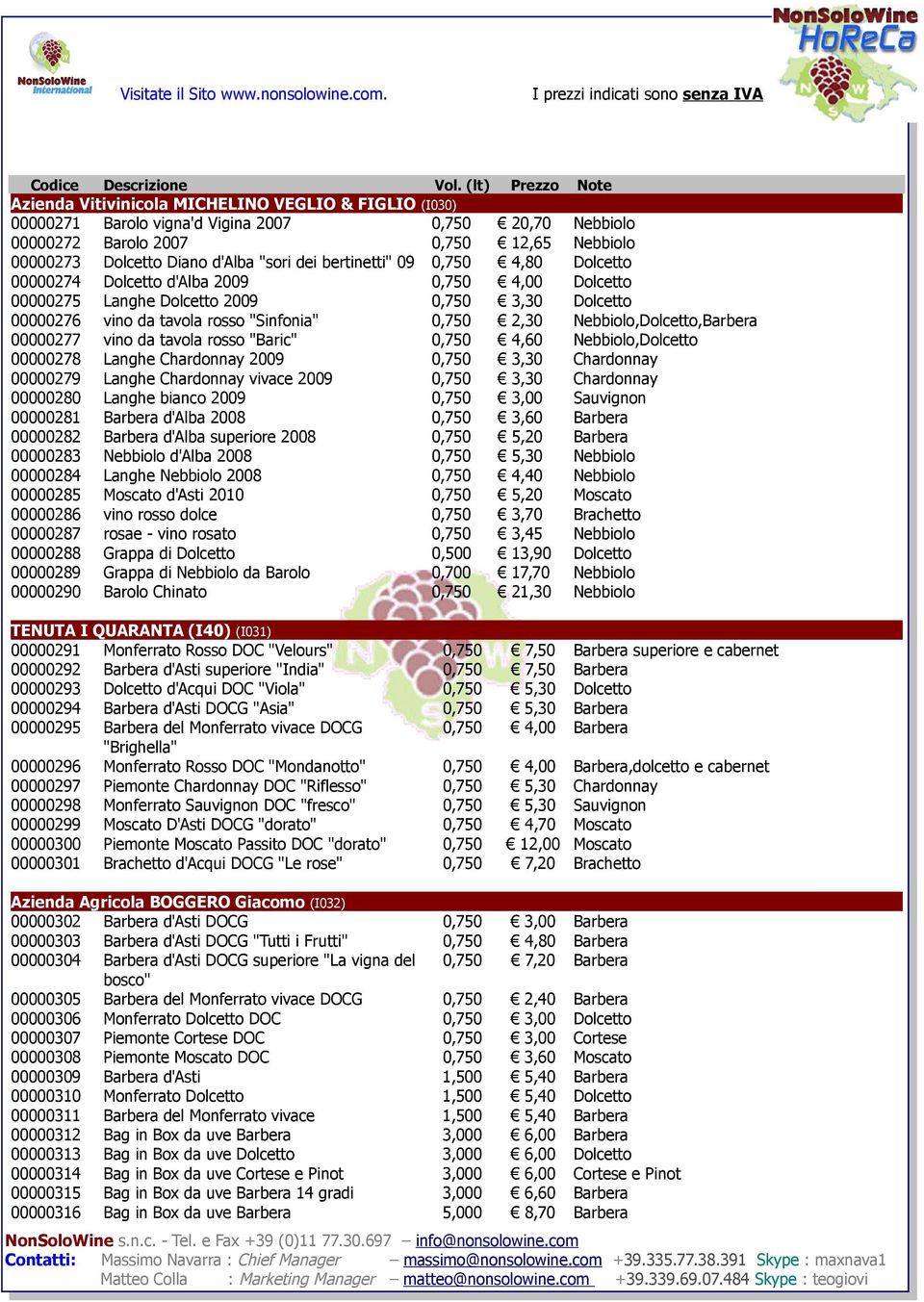 Nebbiolo,Dolcetto,Barbera 00000277 vino da tavola rosso "Baric" 0,750 4,60 Nebbiolo,Dolcetto 00000278 Langhe Chardonnay 2009 0,750 3,30 Chardonnay 00000279 Langhe Chardonnay vivace 2009 0,750 3,30