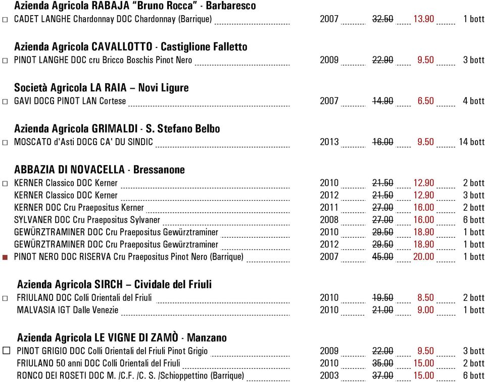 50 3 bott Società Agricola LA RAIA Novi Ligure GAVI DOCG PINOT LAN Cortese 2007 14.90 6.50 4 bott Azienda Agricola GRIMALDI - S. Stefano Belbo MOSCATO d'asti DOCG CA' DU SINDIC 2013 16.00 9.