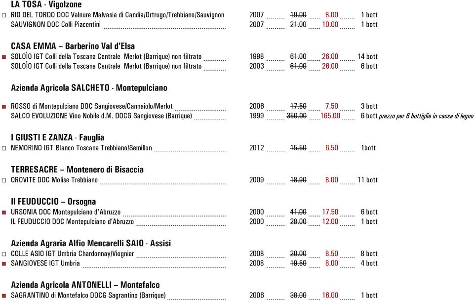 00 14 bott SOLOÌO IGT Colli della Toscana Centrale Merlot (Barrique) non filtrato 2003 61.00 26.