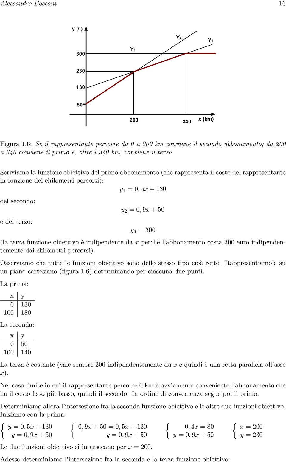 abbonamento (che rappresenta il costo del rappresentante in funzione dei chilometri percorsi): y 1 = 0, 5x + 130 del secondo: e del terzo: y 2 = 0, 9x + 50 y 3 = 300 (la terza funzione obiettivo è