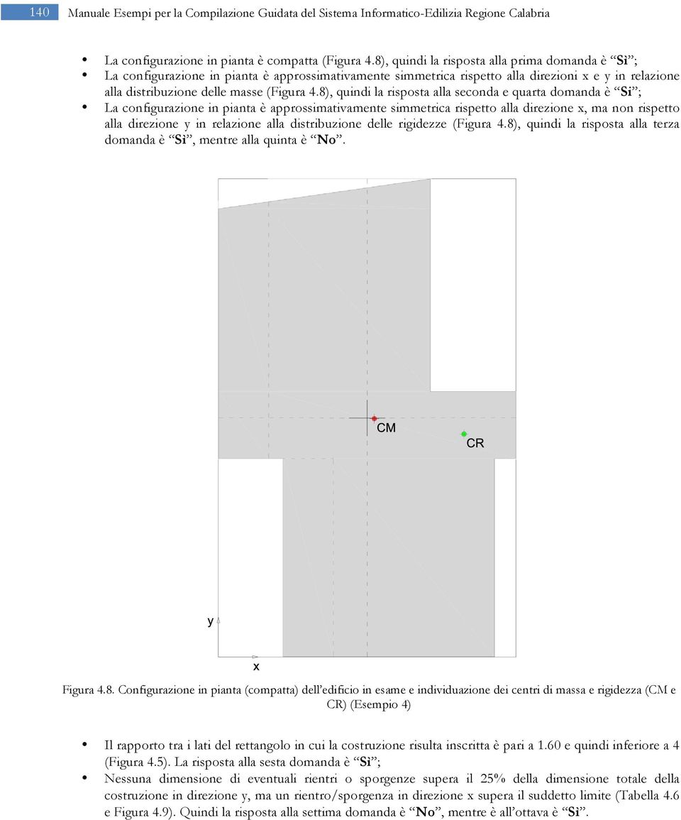 8), quindi la risposta alla seconda e quarta domanda è Si ; La configurazione in pianta è approssimativamente simmetrica rispetto alla direzione x, ma non rispetto alla direzione y in relazione alla