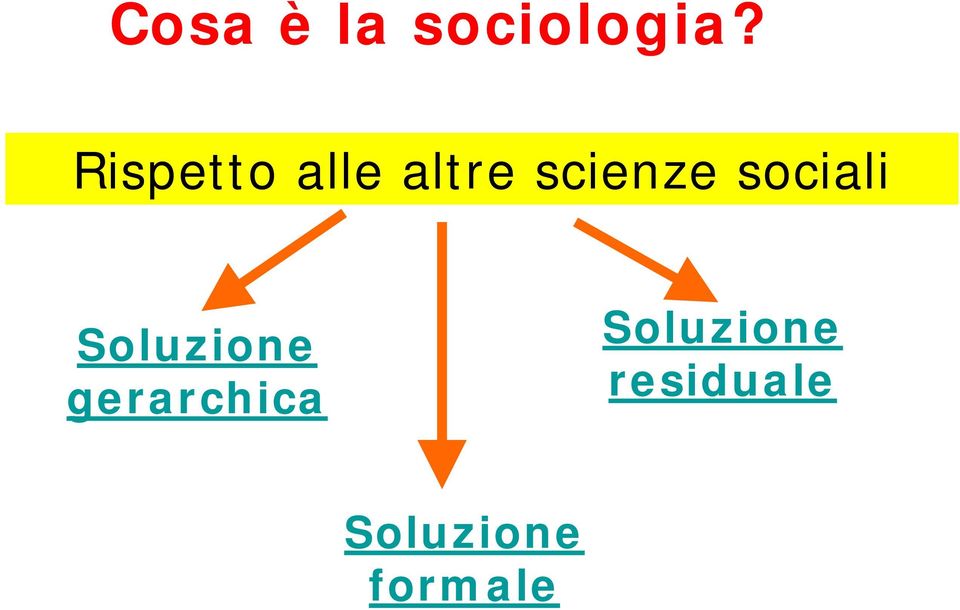 sociali Soluzione gerarchica