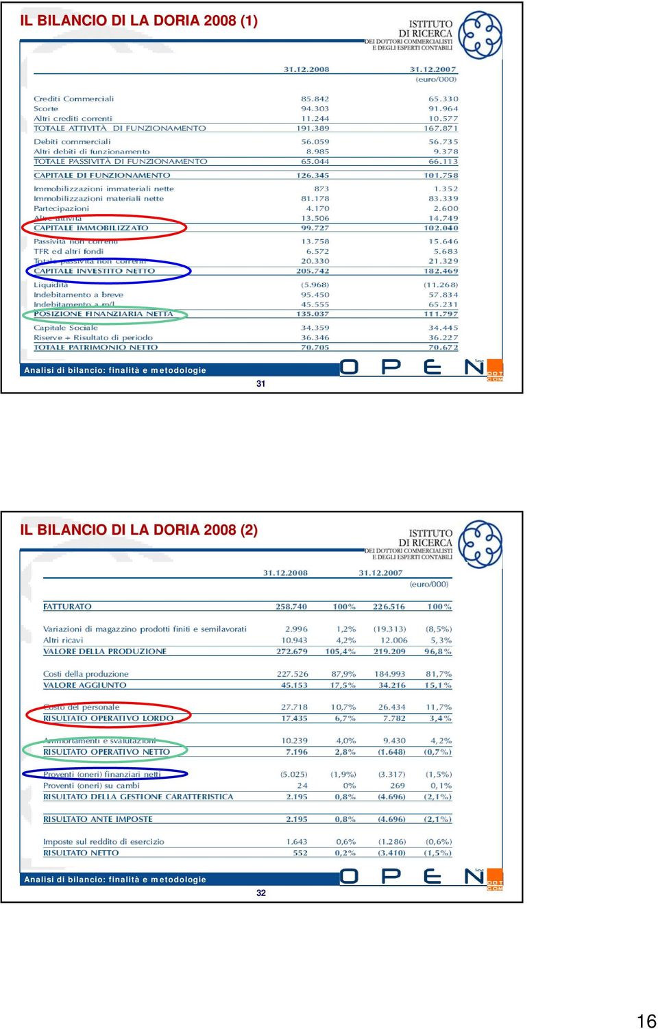 DORIA 2008 (2) 32