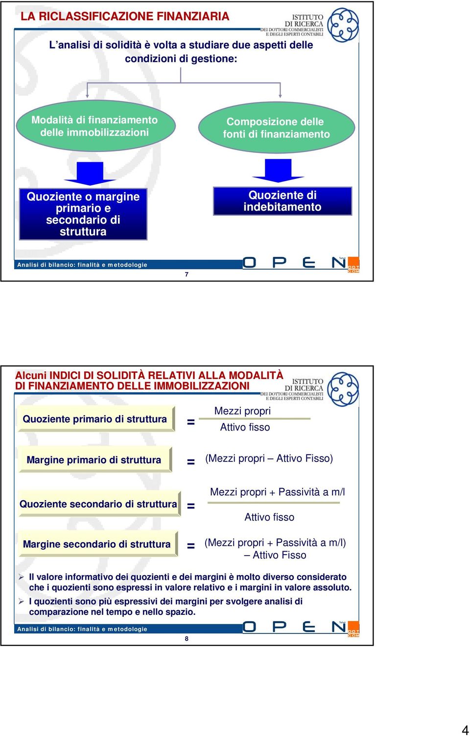 primario di struttura Mezzi propri Attivo fisso Margine primario di struttura (Mezzi propri Attivo Fisso) Quoziente secondario di struttura Margine secondario di struttura Mezzi propri + Passività a