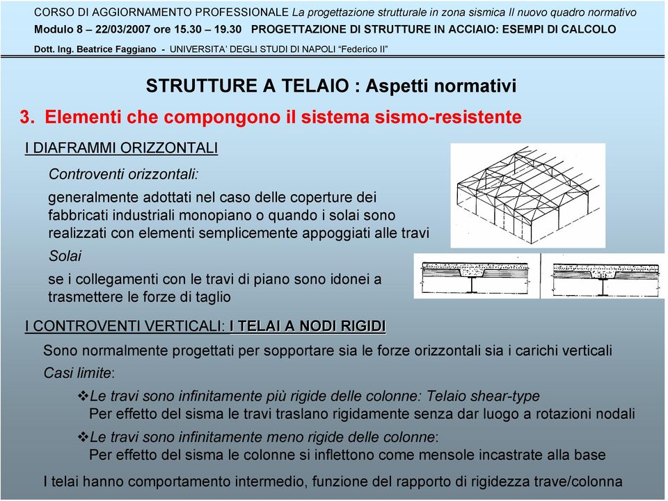 solai sono realizzati con elementi semplicemente appoggiati alle travi Solai se i collegamenti con le travi di piano sono idonei a trasmettere le forze di taglio I CONTROVENTI VERTICALI: I TELAI A