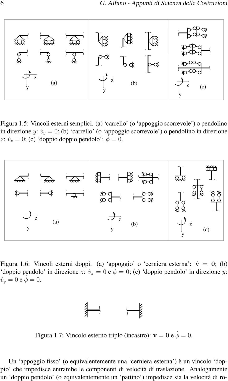 y z (a) y z (b) y z (c) igura 1.6: Vincoli esterni doppi.