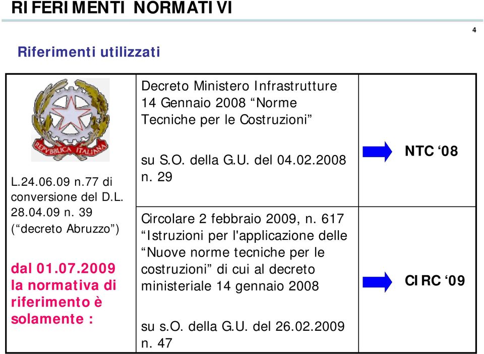 2009 la normativa di riferimento è solamente : su S.O. della G.U. del 04.02.2008 n. 29 Circolare 2 febbraio 2009, n.