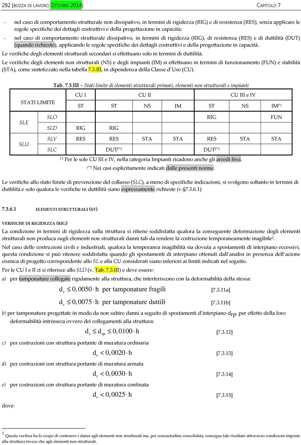 richiesto), applicando le regole specifiche dei dettagli costruttivi e della progettazione in capacità. Le verifiche degli elementi strutturali secondari si effettuano solo in termini di duttilità.