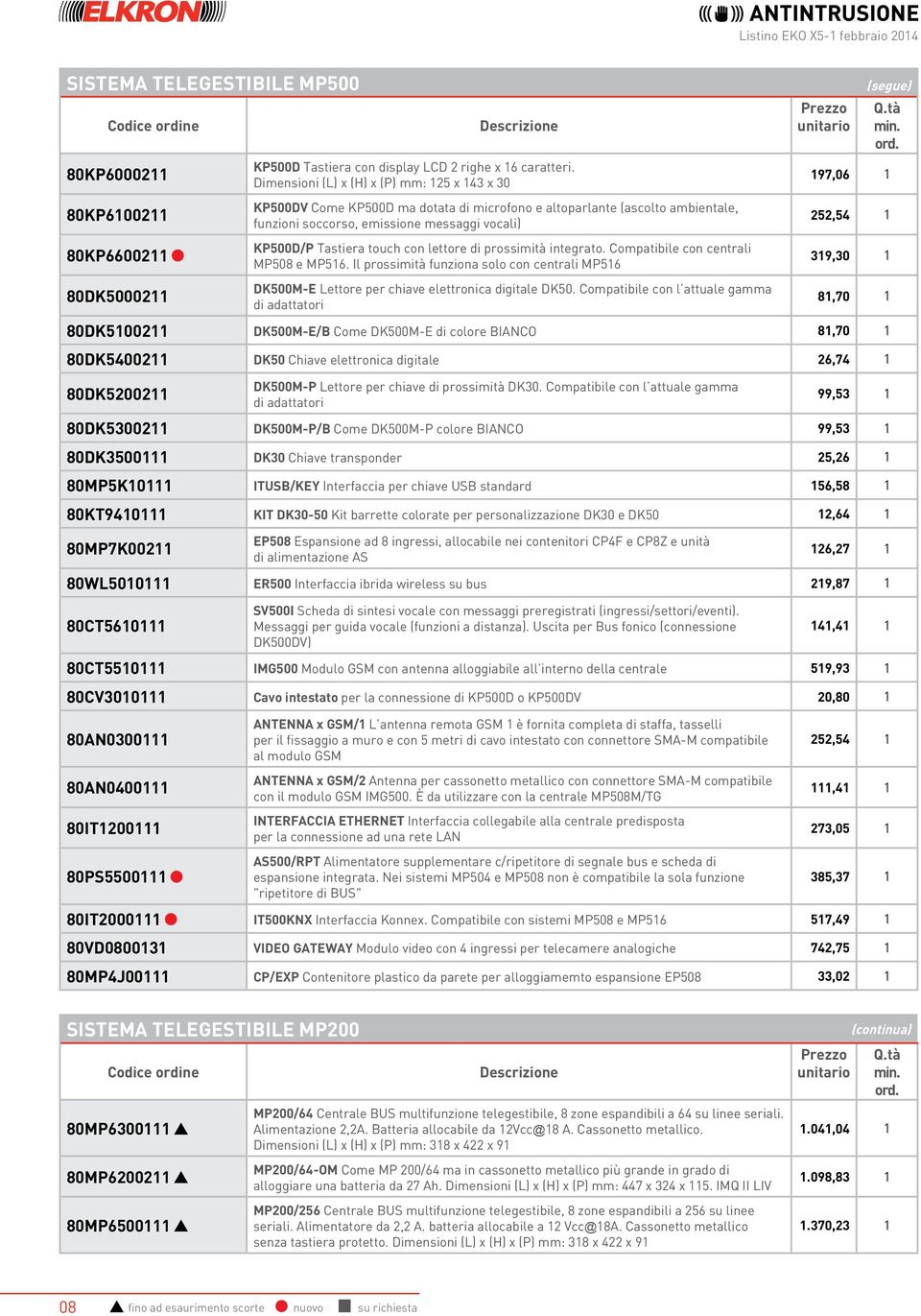 lettore di prossimità integrato. Compatibile con centrali MP508 e MP516. Il prossimità funziona solo con centrali MP516 DK500M-E Lettore per chiave elettronica digitale DK50.