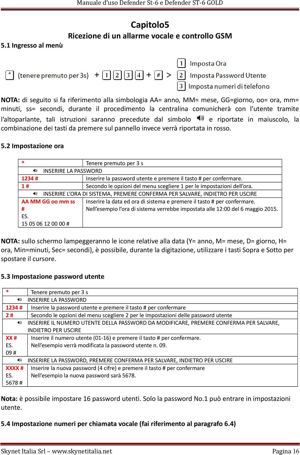 tramite l altoparlante, tali istruzioni saranno precedute dal simbolo e riportate in maiuscolo, la combinazione dei tasti da premere sul pannello invece verrà riportata in rosso. 5.