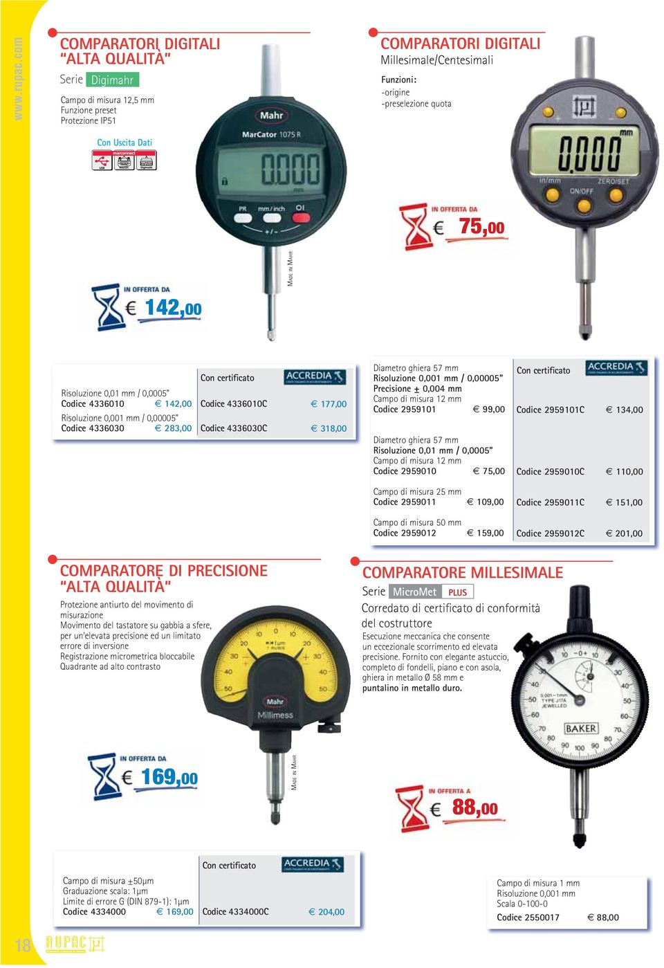 Risoluzione 0,001 mm / 0,00005 Precisione ± 0,004 mm Campo di misura 12 mm Codice 2959101 99,00 Diametro ghiera 57 mm / 0,0005 Campo di misura 12 mm Codice 2959010 75,00 Con certificato Codice